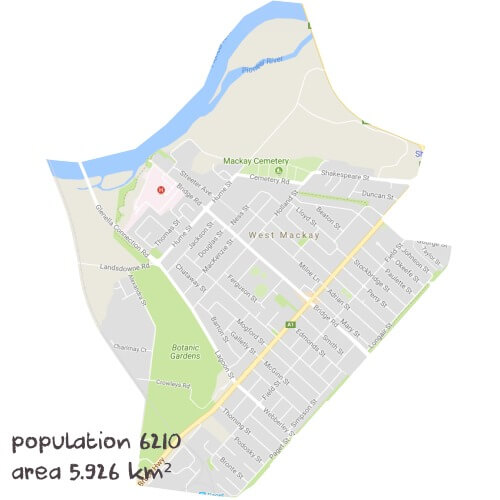 Physics Tutoring Near Me